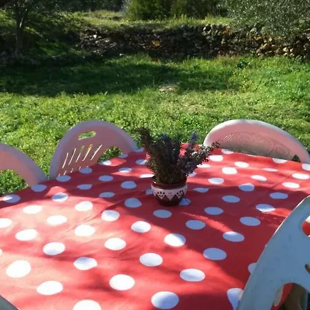 Zemarija Appartamento Vis